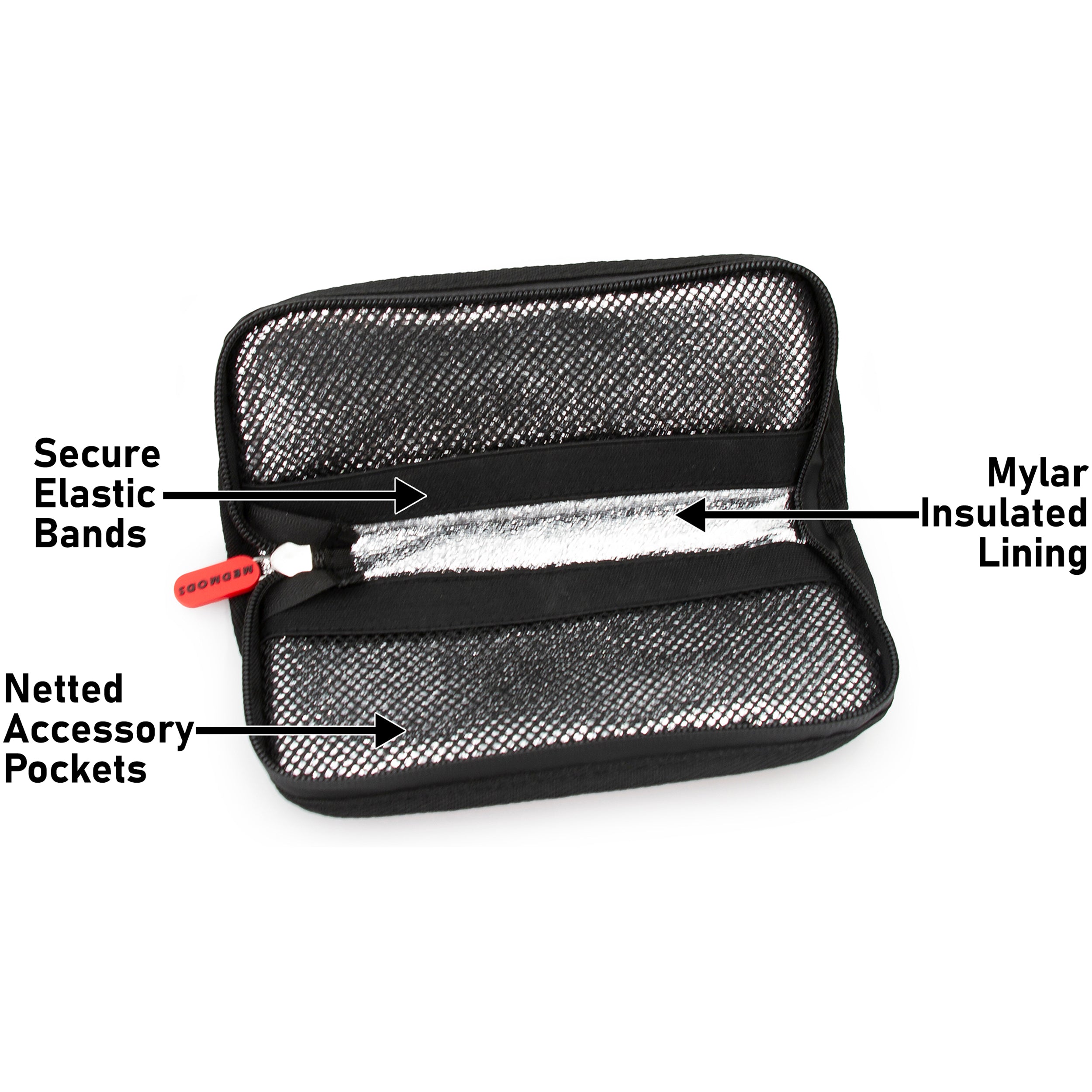 Travel Case for Contact Lenses – Fits 24 Daily Contacts in Compact, Insulated Left & Right Storage – Includes Contact Lens Case Only