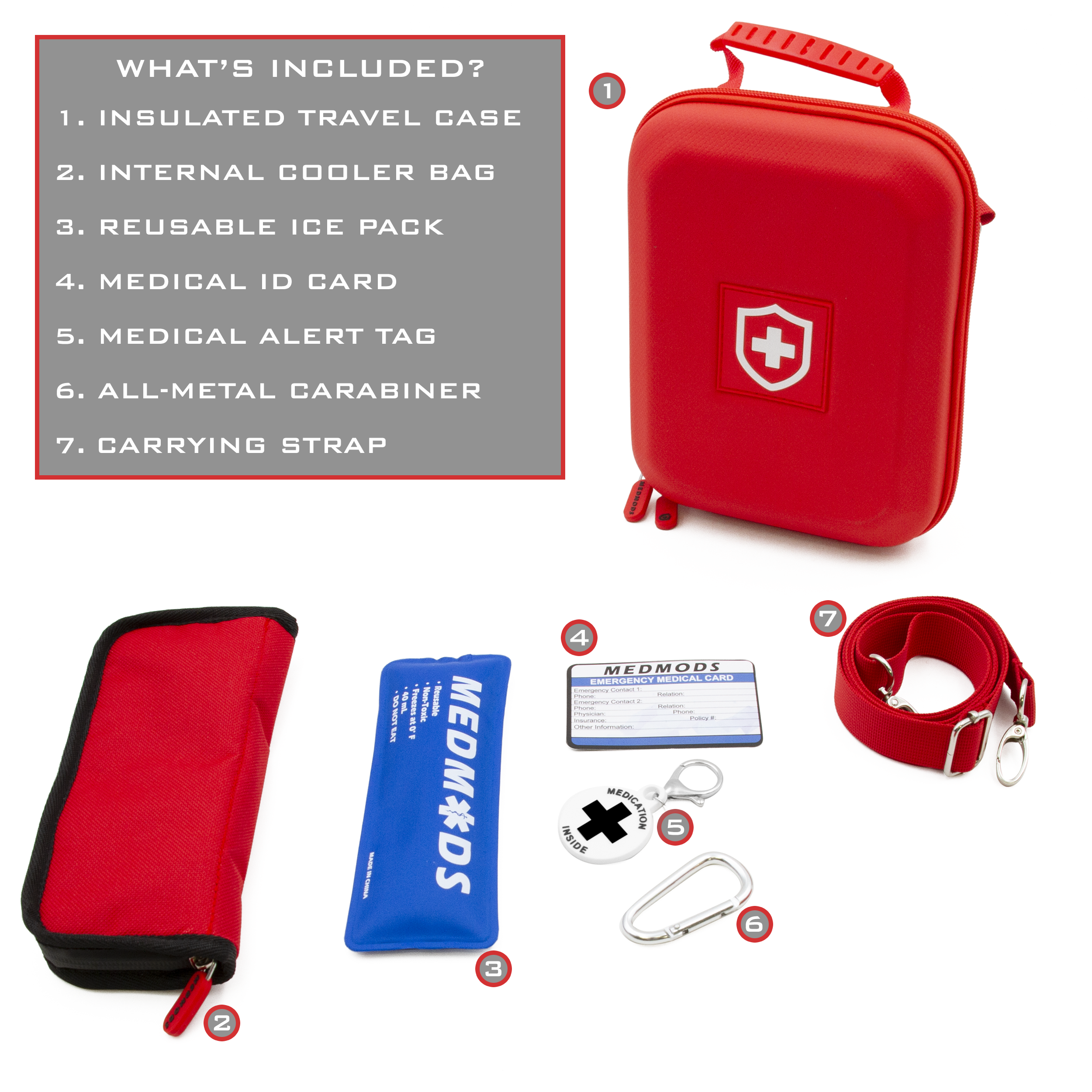 Hard Shell Insulin Cooler Travel Case and Insulated Diabetes Bag with Ice Pack, ID Card, Medical Alert Tag & Shoulder Strap