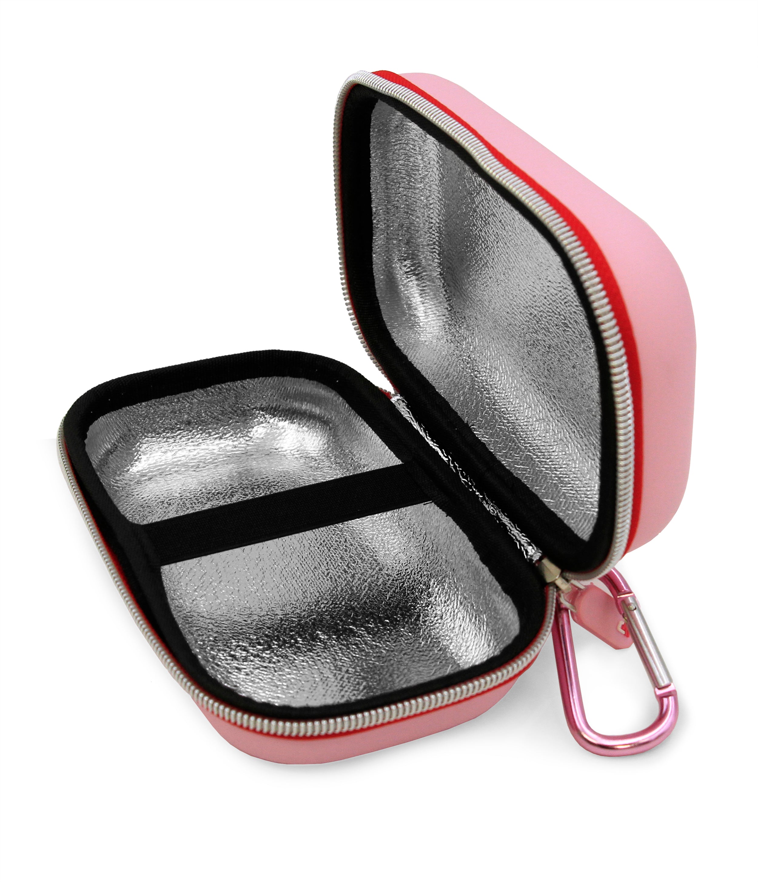 Insulated Travel Bag Case for Children and Adults Compatible with Inhalers, Epipens and Other Medical Devices- Includes Case Only with Mylar Lining